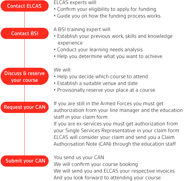 iso 27001 2013 pdf free download