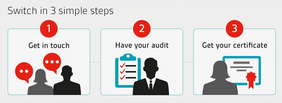 The 3 simple steps to transfer your certification to BSI