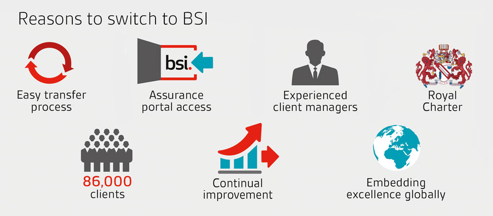 Reasons to switch to BSI