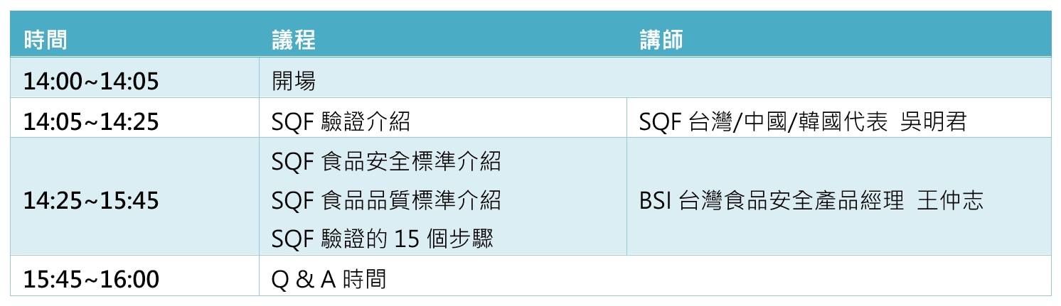 BSI-SQF說明會議程