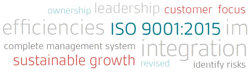 ISO 9001:2015