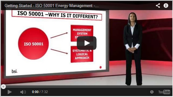 ISO 50001 Energy Management Thumbnail