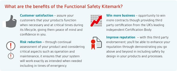 Benefits of Functional Safety 