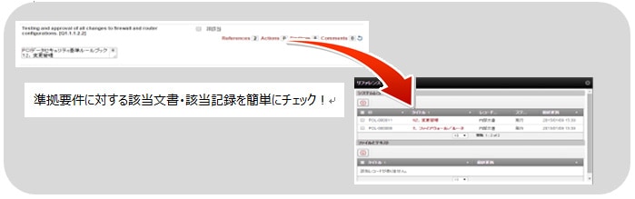 Entropy™ PCI DSS Compliance PAQ で可能になること