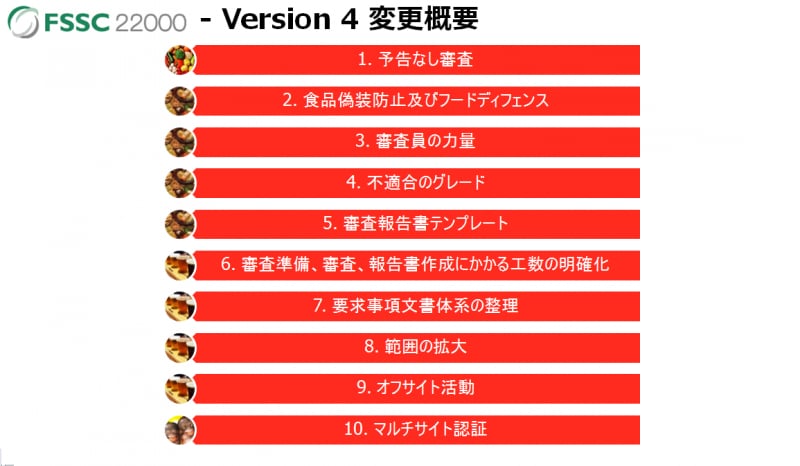FSSC 22000 Version.4 変更概要 FSSC 22000 Version.4 変更概要
