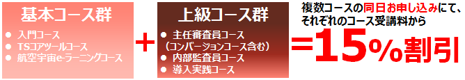 基本コース群と上級コース群の組み合わせでそれぞれ15%割引