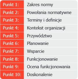 główne zmiany iso 9001