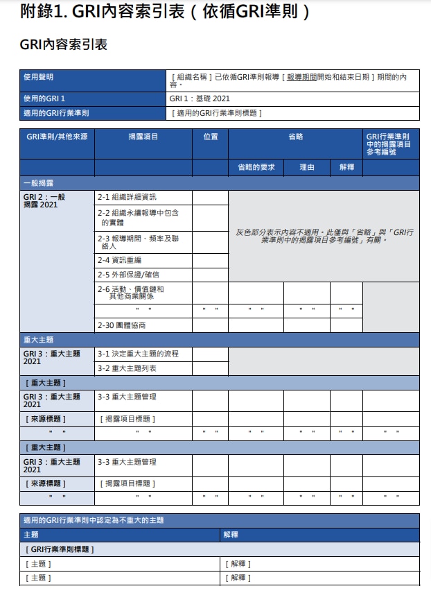 GRI索引範例 