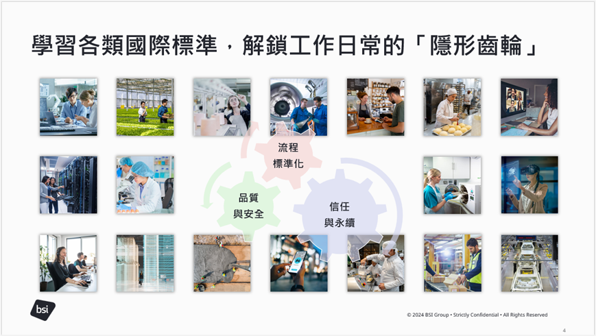 BSI 線上隨選課程涵蓋國際標準與產業趨勢的主題，滿足多元訓練目標。