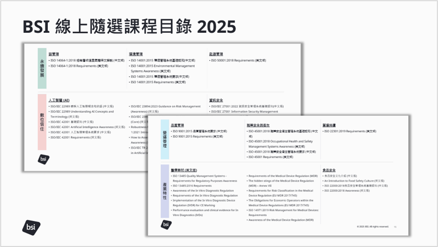 2025 BSI 線上隨選課程目錄