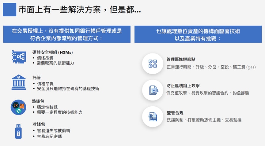 私鑰安全管理的五個設計服務/機制