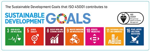 UNSDGs - Wie ISO 45001 die Ziele der Vereinten Nationen für nachhaltige Entwicklung unterstützt