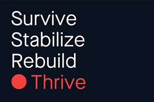 ¿Qué tan resiliente es su organización