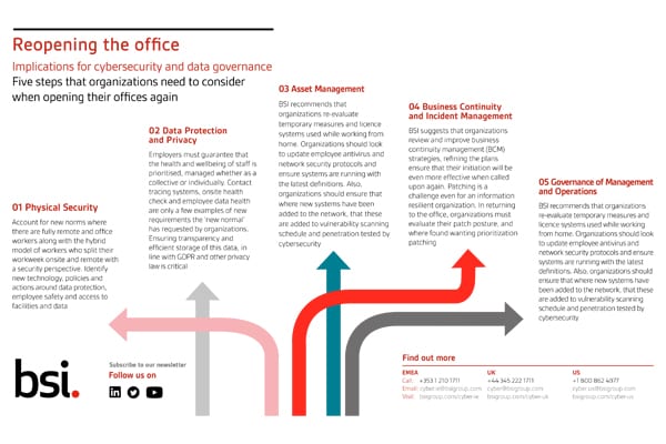 infográfica informativa