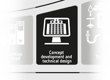 Konzept, Entwicklung und Design