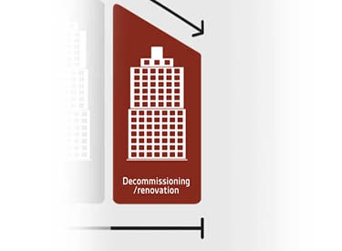 Stilllegung und Renovierung