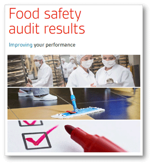 Demonstrating continual improvement of food safety management systems