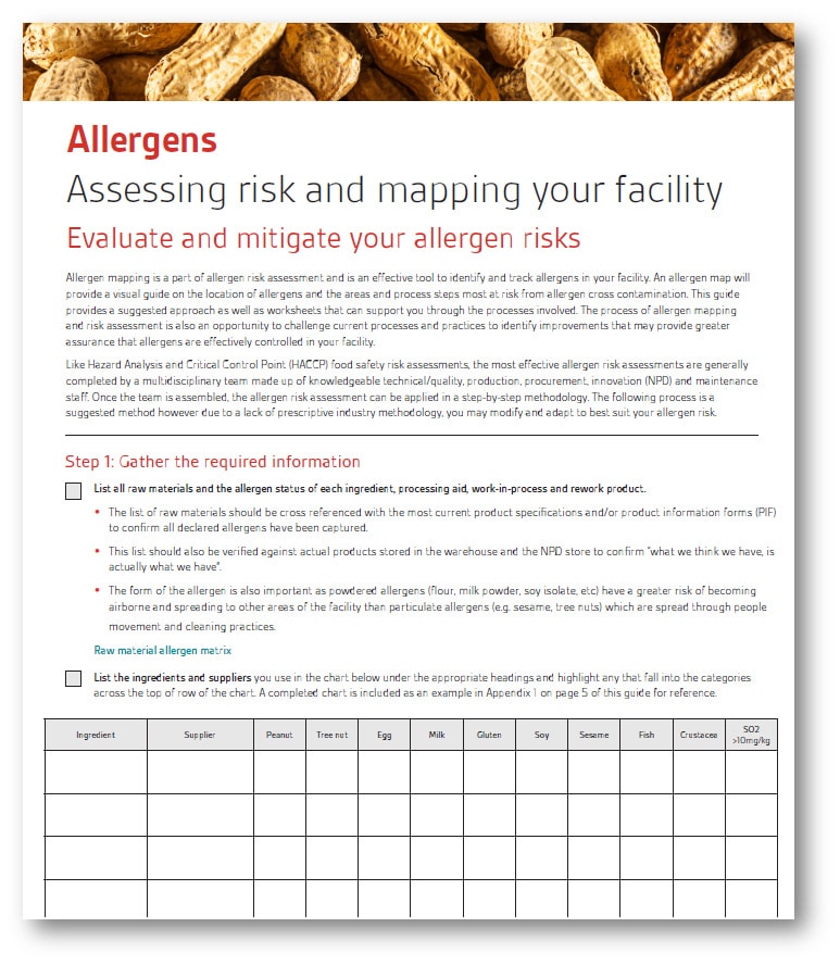 Allergen Matrix Chart