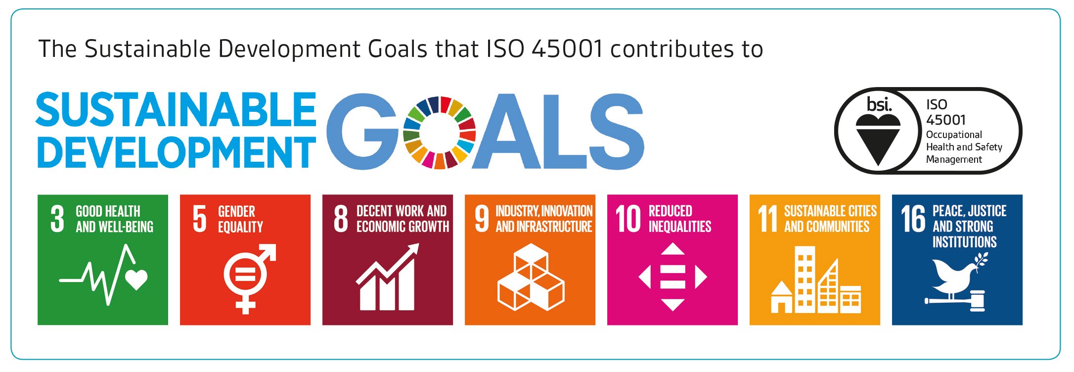 ISO 45001 Occupational Health and Safety BSI Malaysia