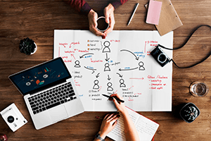 ISO 50001 Requirements