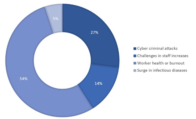 hsw-graph.png