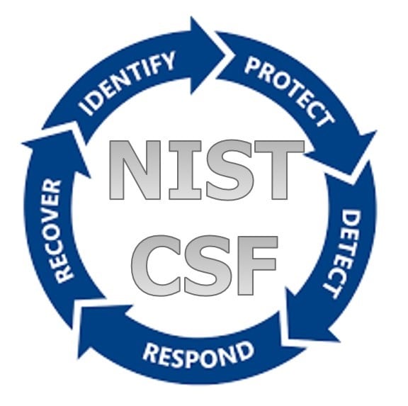 NIST Cybersecurity Framework