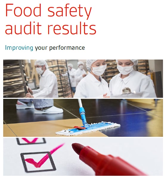 Food safety audit results