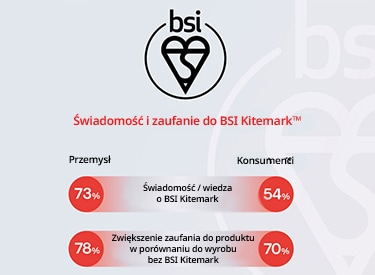 BSI Kitemark