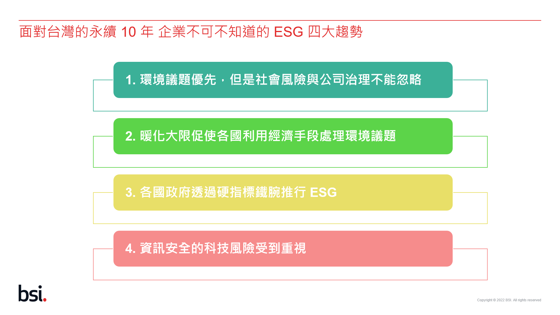 面對台灣的永續 10 年 企業不可不知道的 ESG 四大趨勢