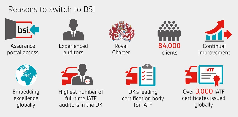 iatf 16949 bsi