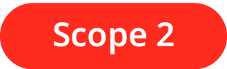 Scope 2